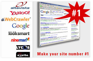 Internet Marketing & Search Engine Optimize